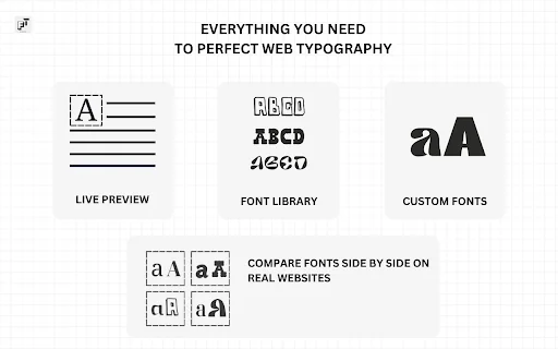 Font Tester Chrome: Subukan ang 1500+ Fonts sa Iyong Website - Screenshot 3