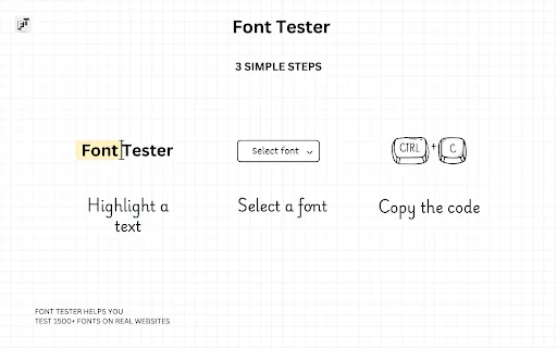 Font Tester Chrome: Subukan ang 1500+ Fonts sa Iyong Website - Screenshot 2
