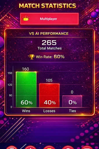 I-download ang Whot! AI – Smart Card Game – Pinakamahusay na Laro - Screenshot 4