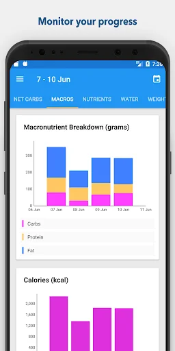 I-download ang Keto Diet Tracker & Fasting – Pinakamahusay na Keto App - Screenshot 4