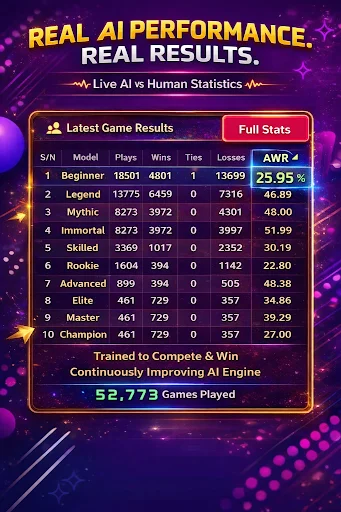 I-download ang Whot! AI – Smart Card Game – Pinakamahusay na Laro - Screenshot 6