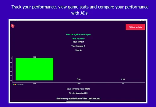 I-download ang Whot! AI – Smart Card Game – Pinakamahusay na Laro - Screenshot 17
